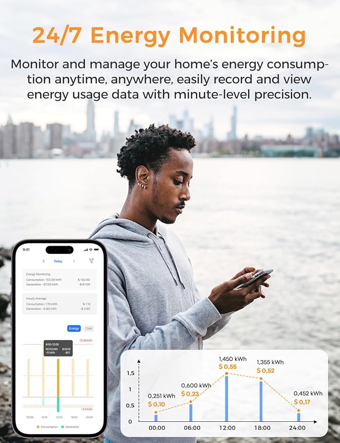 Refoss Smart Home Energy Monitor, Native Open API & Web UI (No Cloud Required), Real Time Electricity Usage Monitor, Power Consumption Meter Works with Home Assistant & MQTT, Solar Net Metering, ETL | Smart Home Energy Monitor - Image 7
