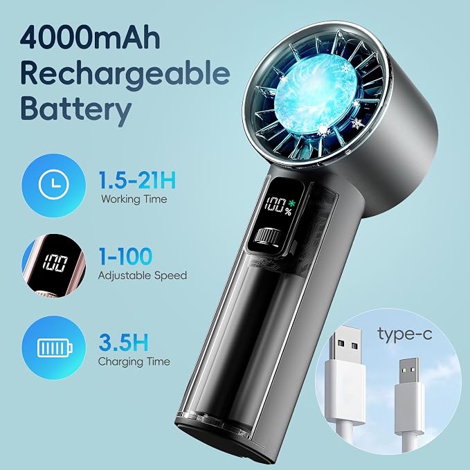 PANERGY Handheld Fan with Ice Cooler, Mini Portable Fan Rechargeable, 18Hrs Cooling, 0-100 Adjustable Speed, Small Yet Powerful, Personal Hand Fans for Travel, Beach, Outdoor, Makeup, Gifts for Women - Image 3