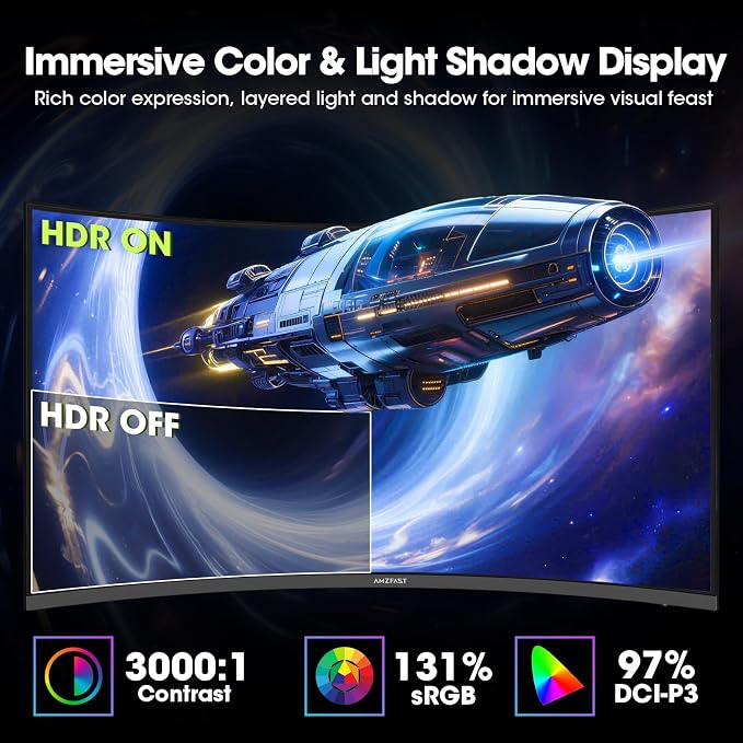 Amzfast 32" 4K 120Hz 1ms Curved Gaming Monitor, 3840x2160 UHD, PIP/PBP, Adaptive Sync, 130% sRGB, 3000:1 Contrast, HDR, 300nits, 1500R, HDMI2.1(VRR)& DP1.4, Built-in Speaker, Eyes Care, VESA Mount - Image 4