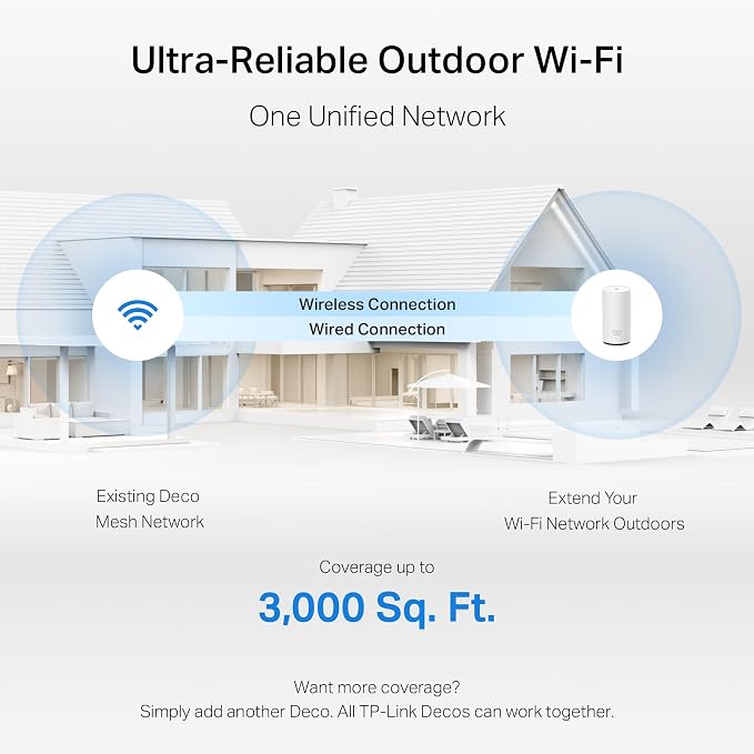 TP-Link Deco 7 Outdoor BE65 BE11000 Tri-Band Wi-Fi 7 Mesh Extender | Up to 3,000 sq.ft, 2 * 2.5G PoE+ Ports, IP65 Waterproof | Multiple Mount Options | 6 GHz, MLO, Homeshield, 320 MHz, AI-Roaming - Image 4