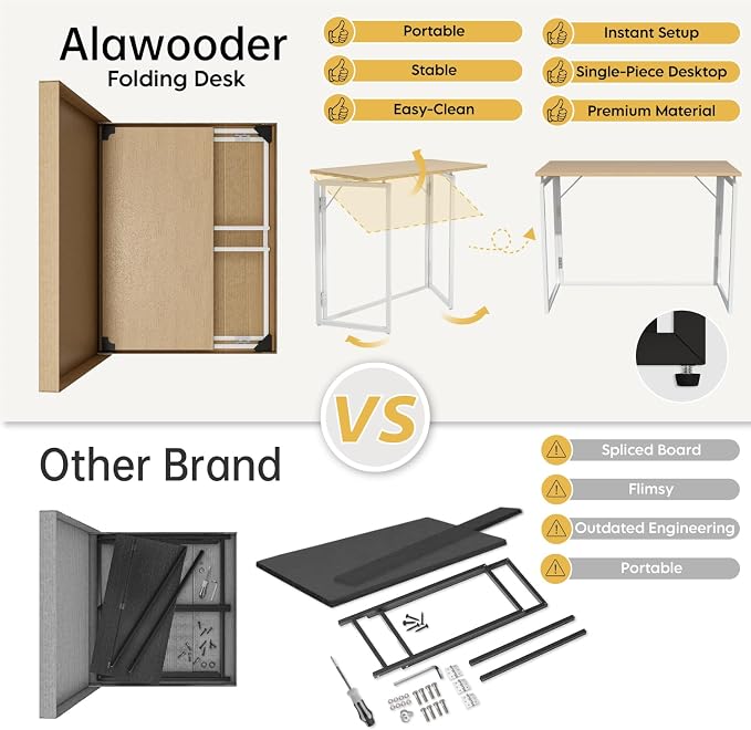 alawooder 39.4" Folding Desk: No Assembly, Wood Top for Small Spaces | 39.4 in dual-monitor workspace, holds 150 lbs, folds flat to 2.3 in, splash-proof top, home office or gaming - Image 9