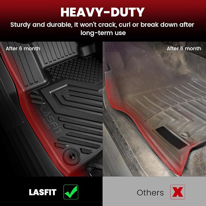 LASFIT Full Set Floor Mats for Honda CR-V 2012-2016 EX & LX & SE, All Weather TPE Custom Fit Floor Liners 1st & 2nd Row & Seat Back Mat & Cargo Mat (Not Fit EX-L & Touring) - Image 5