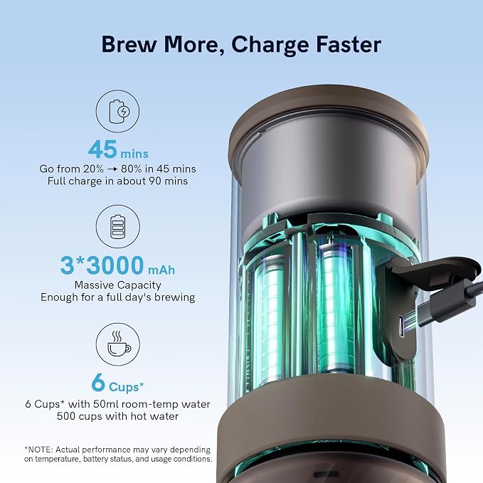OutIn Mino Portable Electric Espresso Machine for Travel with Self-Heating | Mini Camping Coffee Maker, Pocket-Sized Coffee Machine, Ground Coffee & NS Capsule Adapter for Adventure, Tundra Brown - Image 6