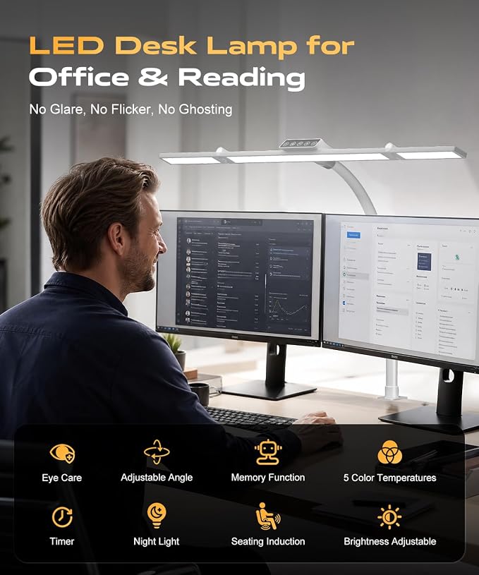 LED Desk Lamps for Home Office, Desk Light with Remote & Touch Control, Stepless Dimming,5CCT,Motion Sensor Auto On/Off, Eye-Caring Desk Lamp with Clamp for Study, Reading,Dual Monitors,White - Image 2