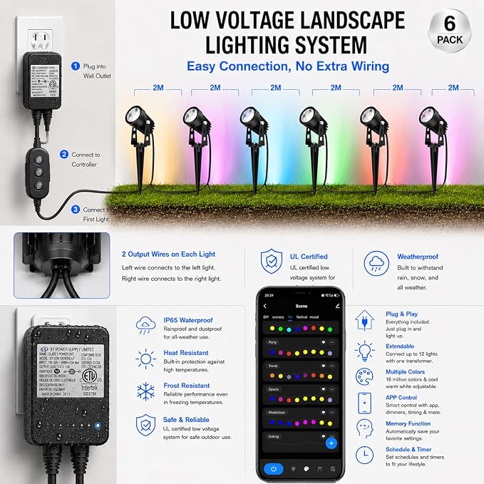rosykite Smart RGBW Landscape Lighting Kit, WiFi & Bluetooth Outdoor Lights with Transformer, App/Remote/Controller Control, Color Changing Low Voltage Garden Lights for Yard Pathway Patio (6 Pack) - Image 6