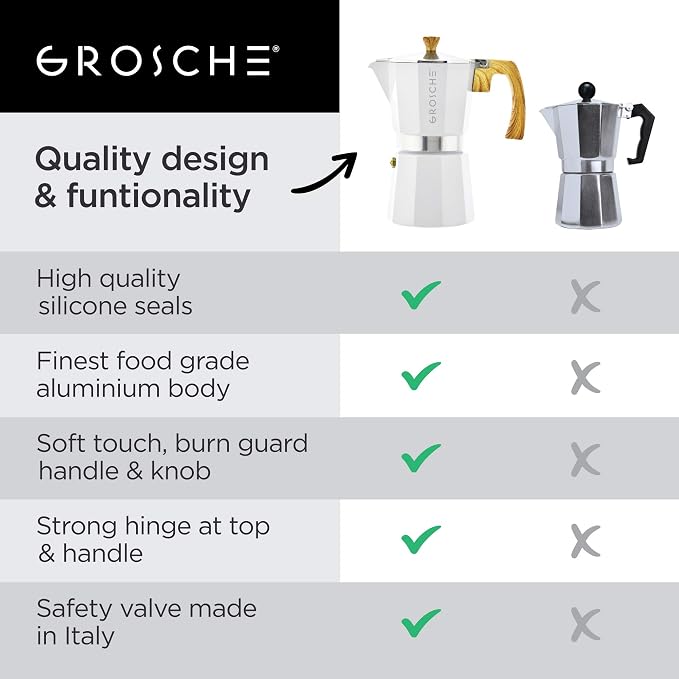 GROSCHE Milano Stovetop Espresso Maker Moka Pot 9 espresso Cup 15.2oz White | Cuban Coffee Maker And Italian Moka Pot For Stovetop Espresso; For Gas, Electric, And Propane Stoves With A Soft-Touch Handle - Image 5