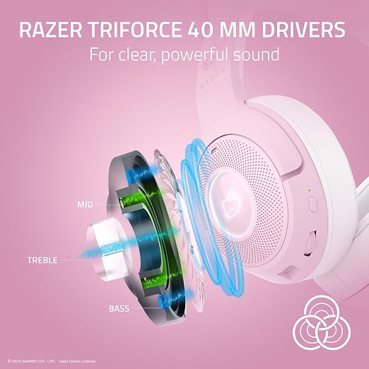 Razer Kraken Kitty V2 BT Wireless RGB Headset: Chroma RGB - Bluetooth 5.2-40 mm Drivers - 40 Hr Battery w/Type C Charging - Hello Kitty & Friends Edition | Chroma RGB Kitty Ears & Earcups, Bluetooth 5.2, 40 mm Drivers, Noise-cancelling Mics, Lightweigh... - Image 4