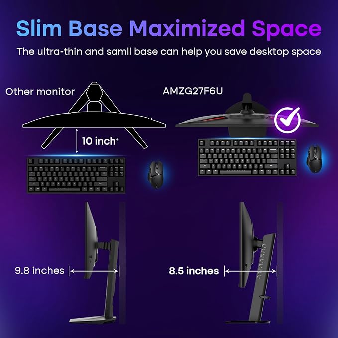 Amzfast 27" 4K Gaming Monitor, UHD 160Hz/FHD 320Hz Dual Mode, Fast IPS, 1ms MPRT, Height Adjustable, HDR400, 126% sRGB, HDMI 2.1, DP 1.4, PIP/PBP, Adaptive Sync, VESA 100x100 – AMZG27F6U - Image 7