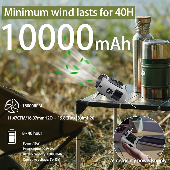 CAZOKASI 2024 Upgrade 10000mAh Waist Clip Fan Wearable Fan Portable Personal Body Fan Powerful Upto 40H Cooling and Heatstroke Prevention Fan (10000mAh / Grey) - Image 2