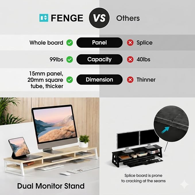 Fenge Dual Monitor Stand for Desk, 42.5in Large Monitor Riser for 2 Monitors, 2 Tier Computer Office Desk Top Shelf, Desktop Storage Stand for Laptop, PC, Computer, Printer - Image 5