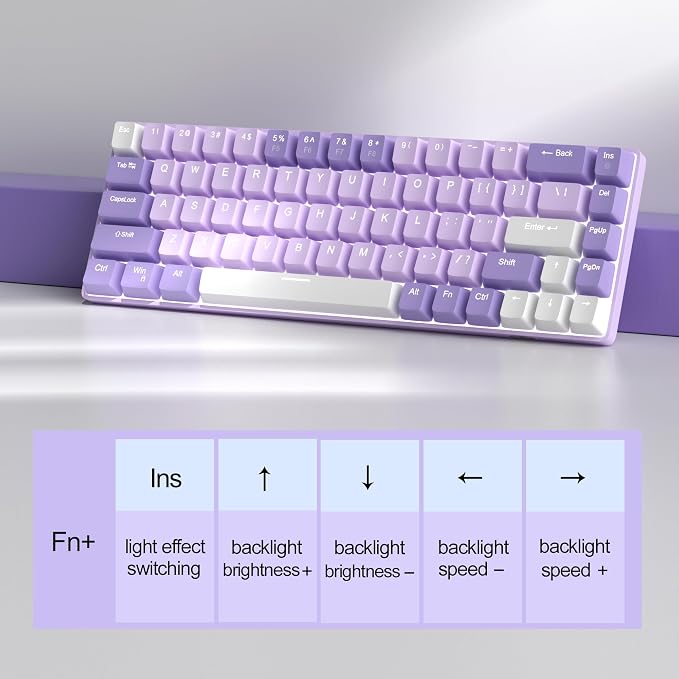 MageGee Portable 60% Mechanical Gaming Keyboard, MK-Box LED White Backlit Compact 68 Keys Mini Wired Office Keyboard with Red Switch for Windows Laptop PC Mac - Violets - Image 5