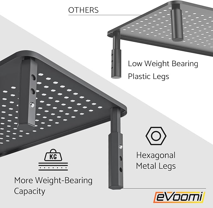 EVOOMI Back Saver Monitor Stand for Desk - 2 Pack Monitor Riser - Anti-Skid HD Hexagonal Steel Computer Stand - Free Cable Ties - Mesh Metal Computer Item Stand - Printer & iMac - Image 3