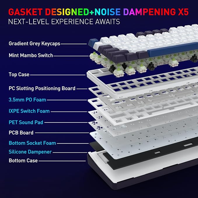 Redragon K744 PRO 99 Keys Wireless Gasket RGB Gaming Keyboard, 3-Mode Mechanical Keyboard w/Hot-Swap Socket, Round PBT Keycaps & 5-Layer Noise Dampening, Custom Linear Switch - Image 3