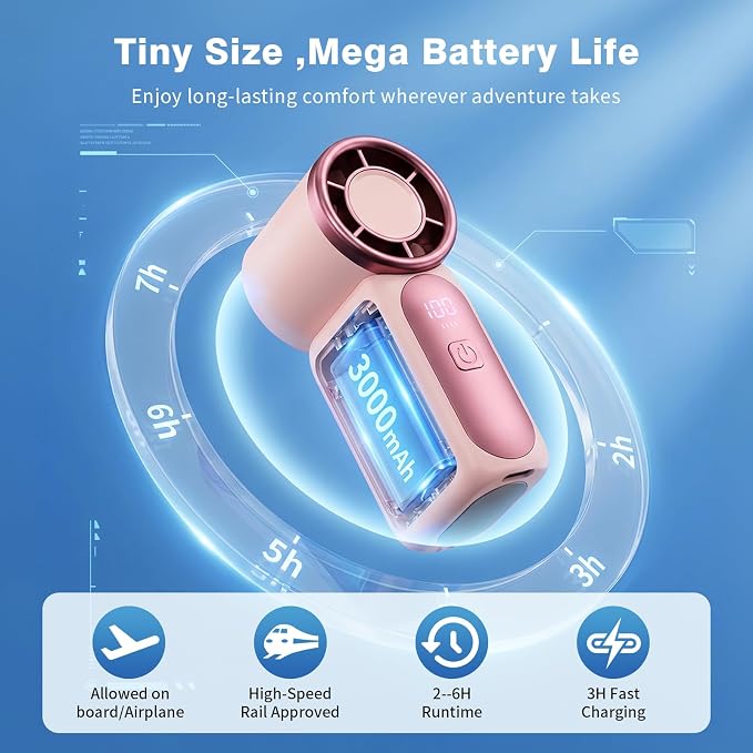 Portable Handheld Mini Fan, Mini Portable Fan with 6 Speeds, 16920 RPM Turbo High Speed Airflow, USB Rechargeable Small Personal Fan with LED Display, Pocket Hand Fan for Travel Makeup Outdoor Office - Image 6