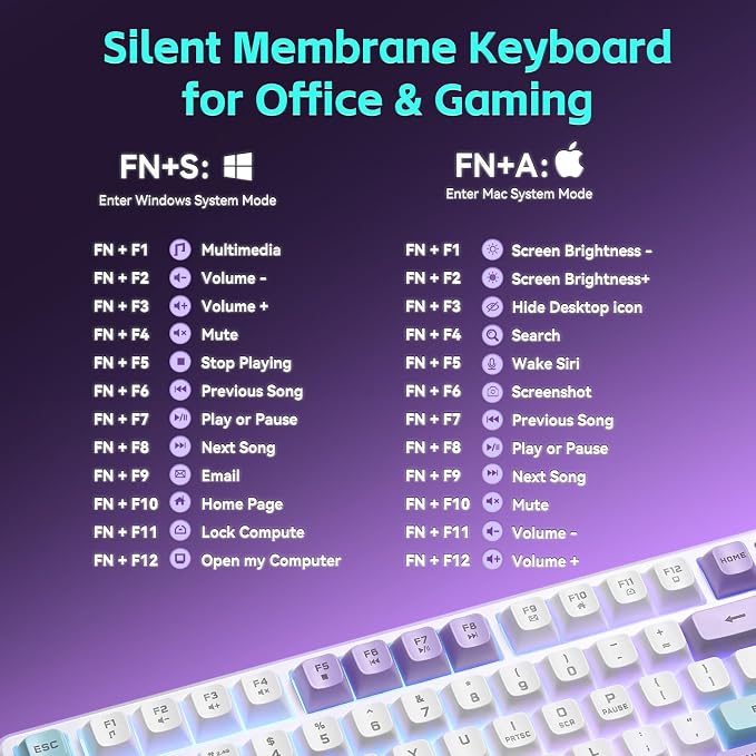 Aula S99pro V2 Full Size Gaming Keyboard,Wireless Creamy Membrane Keyboard | Tri-Mode Bluetooth/2.4GHz/USB-C,16.8mil RGB Backlit,Media Digital Screen,4000mAh Computer Wireless Keyboard with Number Pad - Image 7