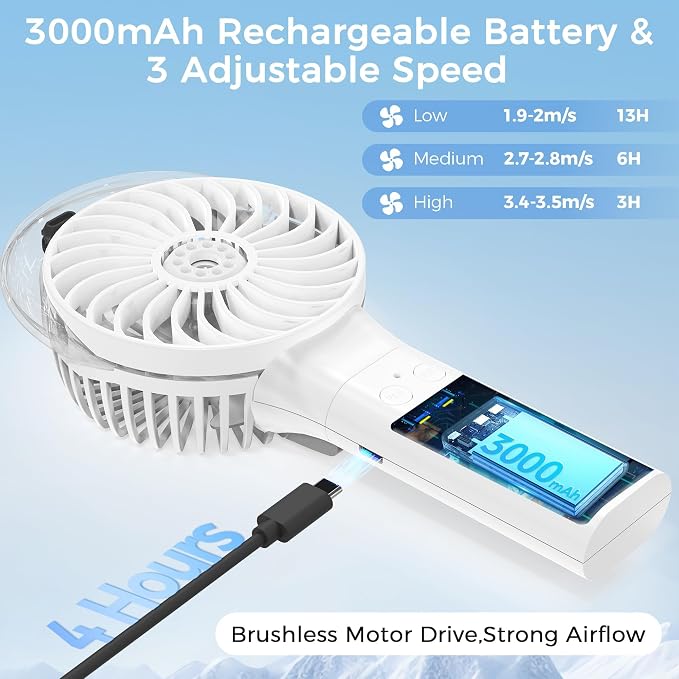 PANERGY Handheld Misting Fan with Mister, Mothers Day Gifts for Mom, Birthday Gifts for Girls Women Men, Mini Portable Cooling Fan for Beach Vacation Travel Camping Cruise Essentials 2026 New - Image 3