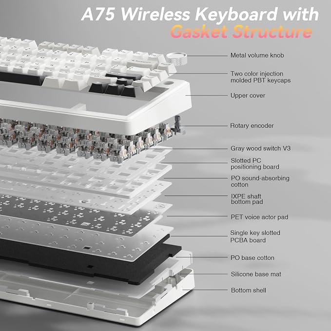 SOLAKAKA A75 75% Wireless Mechanical Keyboard, Hot Swappable Gaming Keyboard with Multifunction Knob & RGB, Gasket Mounted Creamy Keyboard, PBT Keycaps, Compact Layout for Win/Mac/PC - Image 6