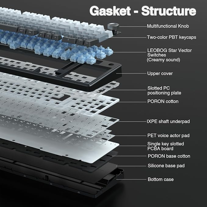 AULA F99 Pro Wireless Mechanical Keyboard with Knob,Gasket Structure,Tri-Mode BT5.0/USB-C/2.4GHz Hot Swappable Keyboard,Creamy Sound,RGB Backlit PBT Keycaps Computer Gaming Keyboards - Image 6