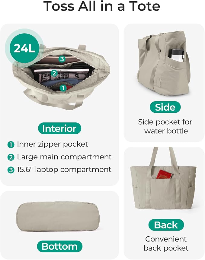 BAGSMART Tote Bag for Women, Tote Bag with Zipper Work Tote with Compartments Nurse Shoulder Hanbag for Travel, Gym - Image 4