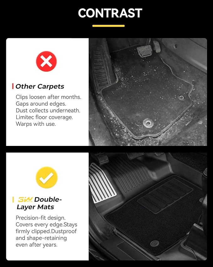 3W Floor Mats (with Metal Pedals) & Carpets for Ford F-150 2015-2026 & F150 Lightning 2022-2025 SuperCrew (w/o Fold Flat Storage), TPE All Weather Front & Rear 3PCS | Heavy Duty, Easy Clean - Black - Image 8