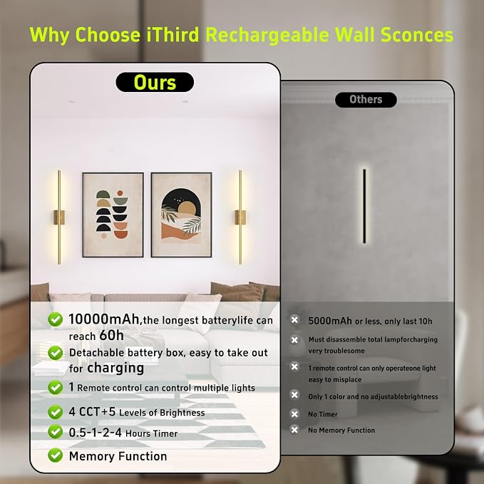 iThird 1 Pack Battery Operated Wall Sconce, Wireless Battery Wall Sconce with Remote Control, Gold LED Rechargeable Sconces, 31.5 Inch Modern Cordless Wall Lights for Bedroom Living Room Picture - Image 6