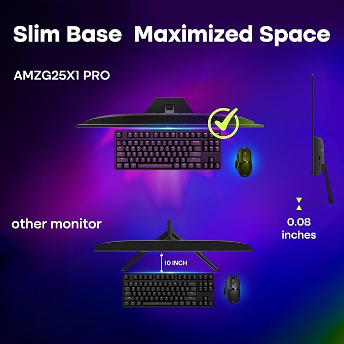 Amzfast 24.5 Inch 280Hz/240Hz FHD 1080p Gaming Monitor, 1ms Adaptive Sync, 3000:1, 126% sRGB, 93% DCI-P3, TÜV Rheinland Eye Care, HDMI 2.0 x 2 & DP 1.4 x 2, AMZG25X1 Pro - Image 6