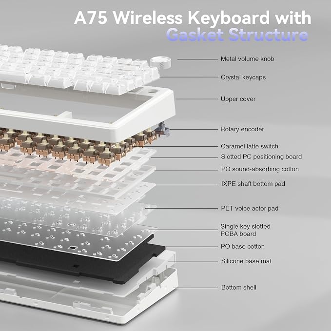 SOLAKAKA A75 Wireless Gaming Keyboard with Multifunction Knob, BT5.0/2.4GHz/USB-C, 75% Mechanical Keyboard, Hot-Swappable, Gasket Creamy Keyboard with RGB Backlit, Crystal Keycaps, for PC/Mac/PC - Image 8
