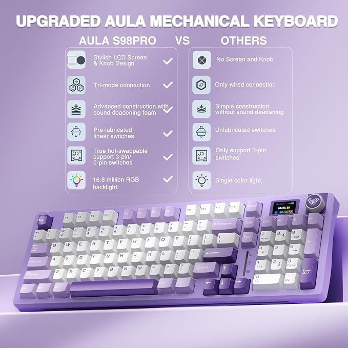 AULA S98 Pro Wireless Mechanical Keyboard with Screen & Knob, Tri-Mode Creamy Keyboard with Number Pad, Pre-lubed Linear Switches, Hot Swappable RGB Backlit Computer Gaming Keyboards for PC/Laptop - Image 2