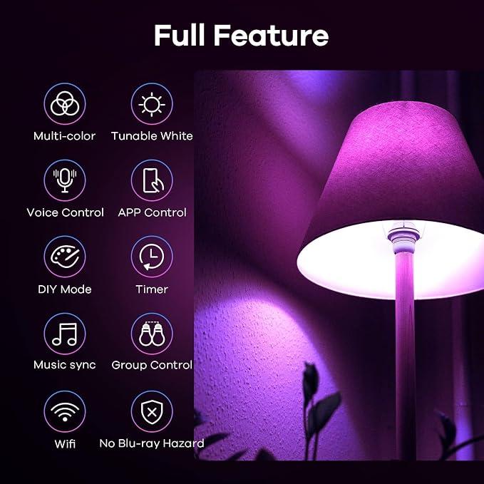 Linkind Matter Smart Light Bulb, Smart Bulbs Work with Alexa/Apple Home/Google Home, Color Changing Light Bulbs Music Sync, Preset Scenes, Mood Lights, 2.4Ghz WiFi Only, A19 E26 60W 1 Pack - Image 8