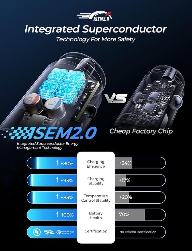 LISEN 69W Mini Cigarette Lighter Adapter Car Charger USB C Fast Charging | 12V Cigarette Lighter USB Car Charger Fast Charging Adapter, for iPhone 17 Pro Max 16 15 14 13 12 Plus Mini, Samsung S26 S25 - Image 7