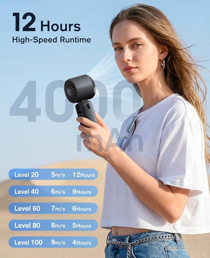 WHATOOK High Speed Portable Fan Rechargeable Personal Handheld Fan | 4000mAh 12 Hours 9m/s Strong Wind Cooling, Rechargeable Battery Small Hand Held Fans for Cruise Travel Theme Parks - Image 3