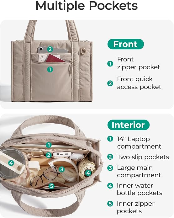 BAGSMART Boxy Tote Bag for Women, Crossbody Work Bag with Zipper | 3 Sizes Small Mini Tote Bag, Inner Tumbler Pocket Crush Bow Should Bag for Travel Work College - Image 3