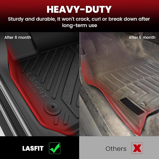 LASFIT Floor Mats & Trunk Mat for 11th Gen Honda Civic Hatchback(Not for Hybrid) 2026 2025 2024 2023 2022, All Weather Custom Fit TPE Car Floor Liners,1st & 2nd Row & Trunk Liner - Image 2