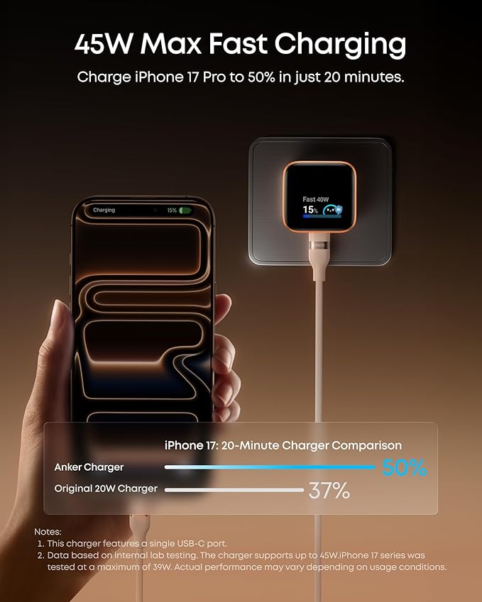 Anker Nano Smart Display Charger, 45W Max Fast Charger USB C for iPhone 17 | 180° Foldable Plug,Smart Recognition, Care Mode GaN USB C Charger Block for iPhone 17/16 (Non-Battery,1 USB-C Port,No Cable) - Image 3
