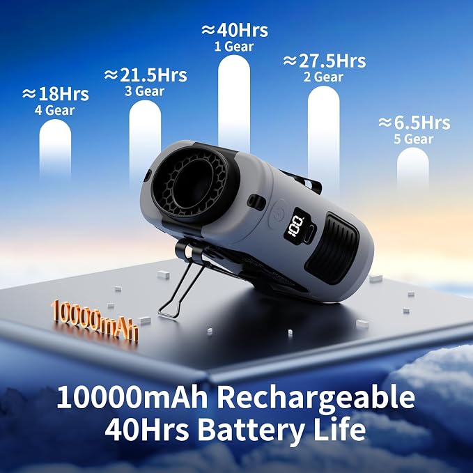 Socool 10000mAh Portable Waist Fan Clip on Wearable Belt Personal Fan Rechargeable Battery Operated With 5 Speeds & Flashlight Neck Hands-Free 40H Cooling For Outdoor Travel Camping Power Bank (Gray) - Image 3