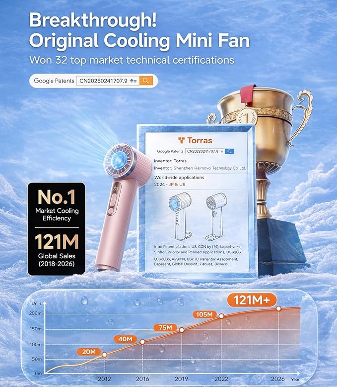 TORRAS COOLiFY iva Handheld Fan with Ice Cooler, [Chill by 50°F], 0-100 Adjustable Speed, Super Mini Powerful Portable Fan 4900mAh Rechargeable, Hand Fans, Gifts for Women, Pink - Image 2