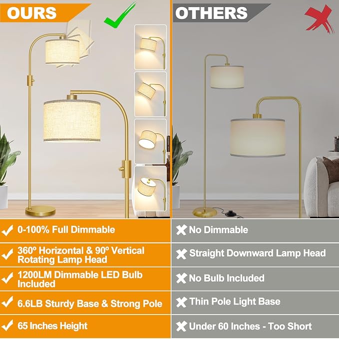 Nintiue Upgraded Modern Arc Dimmable Tall Standing Floor Lamp with Linen Shade, 1200 Lumens LED Bulb Included, for Living & Reading Room, Bedroom, Office & Nursery, Gold - Image 2