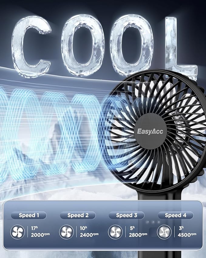 EasyAcc Personal Fans Portable Rechargeable, Washable Guard + Powerful + 180°Foldable + Professional ODM Fan + Durable, 4 Speeds Portable Cooling Fan for Travel Outdoor Office - Image 4