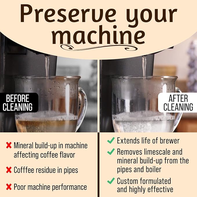 IMPRESA Coffee Machine Descaler - Machine-Safe Formula & Descaling Solution - Universal Descaler for Coffee Maker Compatible with Keurig, Nespresso, Breville & More - 3 Pack, 6 Uses, Made in USA - Image 3