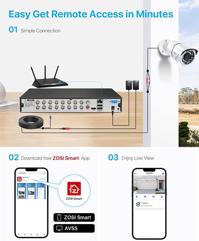 ZOSI H.265+ 1080P FHD 16 Channel DVR for Home Security Camera System with AI Human Vehicle Detection, Hybrid 4-in-1(Analog/AHD/TVI/CVI) Surveillance CCTV DVR Recorder, Remote Access, Email Alarm - Image 7