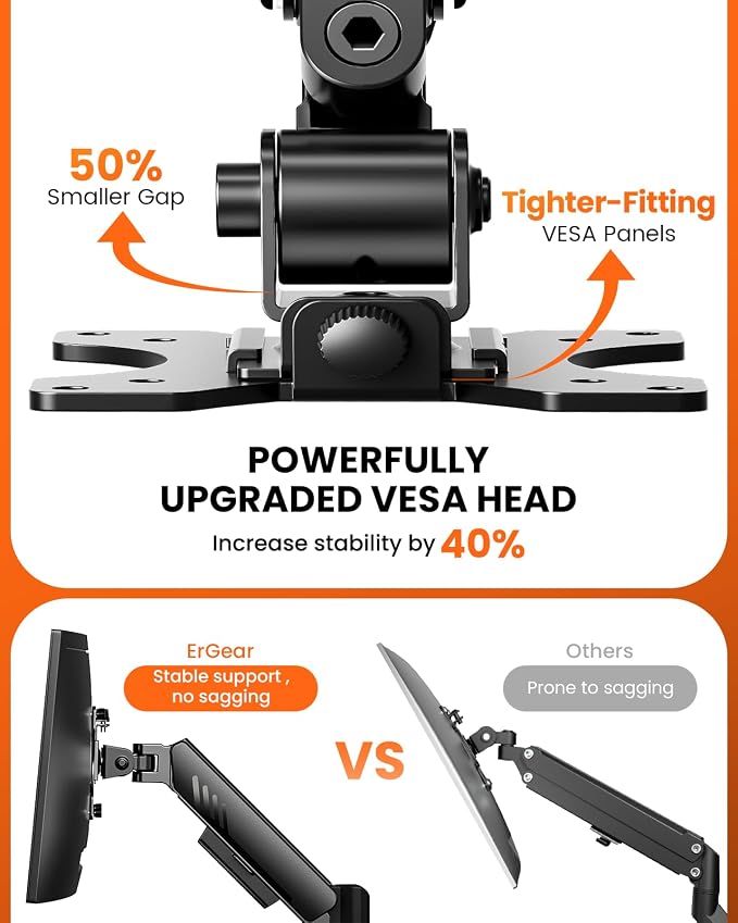 ErGear Dual Monitor Arm, Full Adjustable Monitor Mount for 13–32″ Screens, Fast Install Computer Monitor Stand with Tool-Free VESA Mount, Max Load 19.8 lbs, Max VESA 100x100mm - Image 6