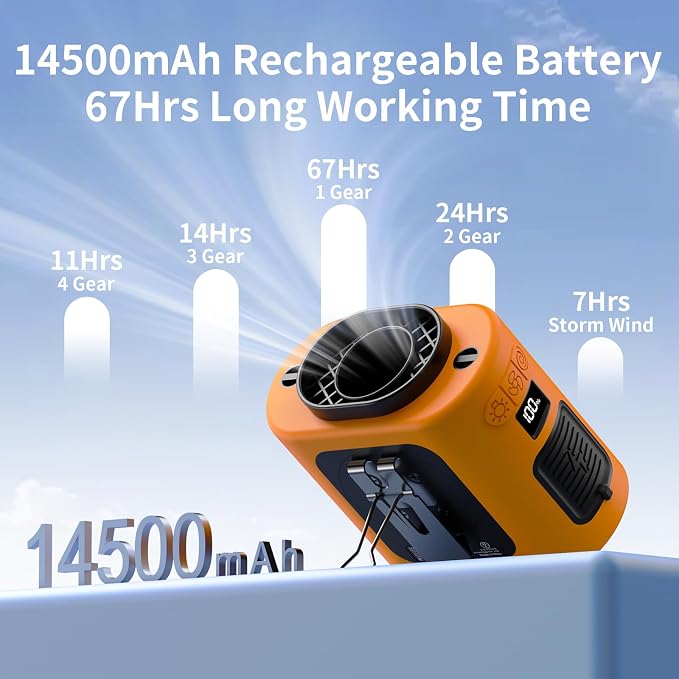 Socool 14500mAh Portable Waist Fan Clip on Belt 360 Rotation Wearable Rechargeable Personal Shirt Fan, 67H Cooling 5-Speed Battery Operated with Light, Neck Fan Hands-Free for Outdoor Jobsite Camping - Image 2