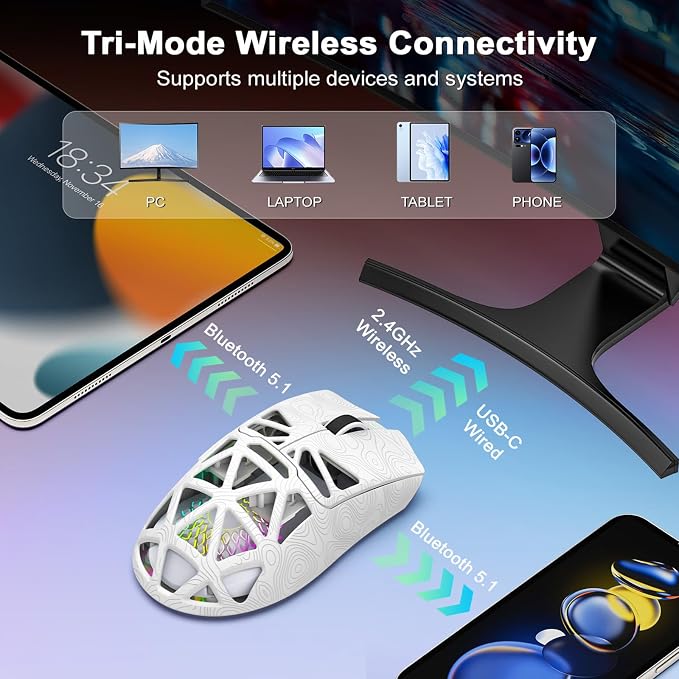 G11 RGB Wireless Gaming Mouse for Gaming Setup & Multi-Device Use, Tri-Mode Bluetooth 5.1/2.4GHz/USB-C, 22000 DPI Lightweight Programmable Mouse for PC, Laptop & Mac - Image 3