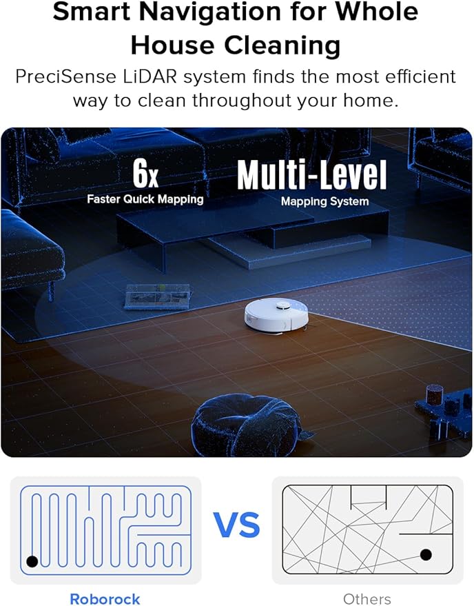 roborock Q7 L5 Robot Vacuum and Mop Combo, 8,000Pa Suction | Upgraded from Q5 Pro, Dual Anti-Tangle System, LiDAR Navigation, No-Go Zones, Self-Charging Robotic Vacuum, White - Image 6