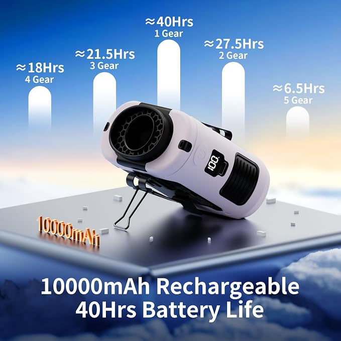 Socool 10000mAh Portable Waist Fan Clip on Wearable Belt Personal Fan Rechargeable Battery Operated With 5 Speeds & Flashlight Neck Hands-Free 40H Cooling For Outdoor Travel Camping Power Bank (Pink) - Image 4