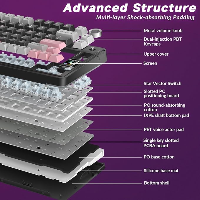 AULA S75 PRO Wireless Mechanical Keyboard with Screen&Knob, 75% Hot Swappable Gaming Keyboard with Pre-lubed Switches, RGB Backlit, PBT Keycaps Creamy Sounding Pc Gaming Keyboards - Image 5