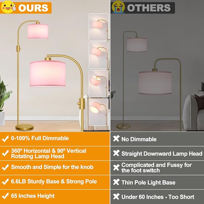 Nintiue Dimmable Floor Lamp, 1200 Lumens LED Edison Bulb Included, Arc Gold Floor Lamps for Living Room Modern Standing Lamp with Pink Linen Shade - Image 2
