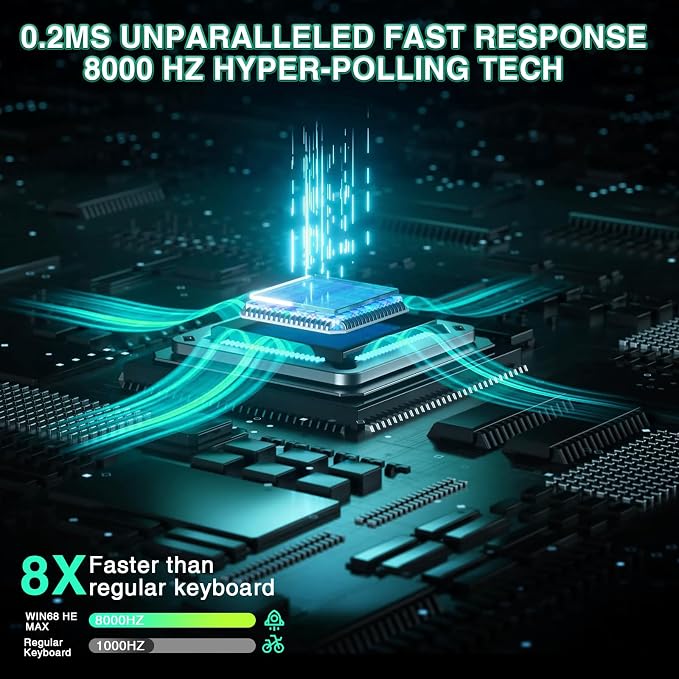 AULA WIN60 HE MAX - 60% Mechanical Gaming Keyboard Wired, Hall Effect Magnetic Switches Hot Swappable, Adjustable Actuation Rapid Trigger Mode, 8000 Hz Polling Rate, 60 Percent Keyboard Compact Design - Image 7
