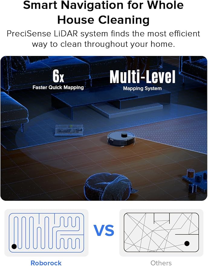 roborock Q7 L5 Robot Vacuum and Mop Combo, 8,000Pa Suction | Upgraded from Q5 Pro, Dual Anti-Tangle System, LiDAR Navigation, Multi-Level Mapping, Self-Charging Robotic Vacuum, Black - Image 6