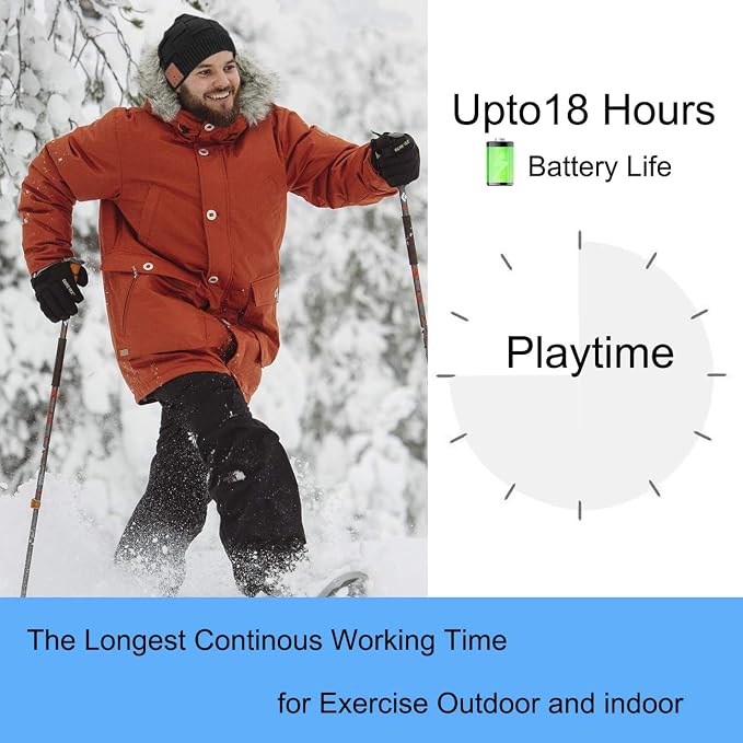 Bluetooth Beanie Hat Headphones Unique Tech Gifts Stocking Stuffer - Image 3